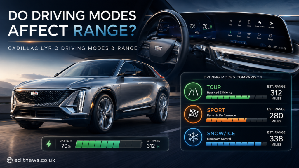 Do the Driving Modes in Cadillac Lyriq Offer Different Ranges or Battery Usages? Real Impact Explained for EV Drivers